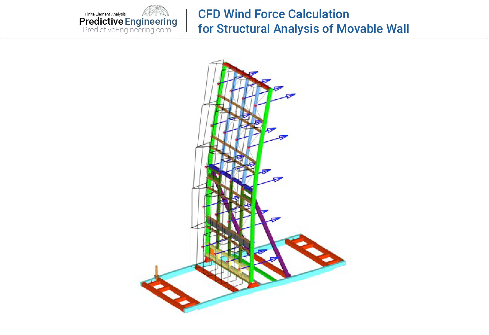 Wind Force Slide 5