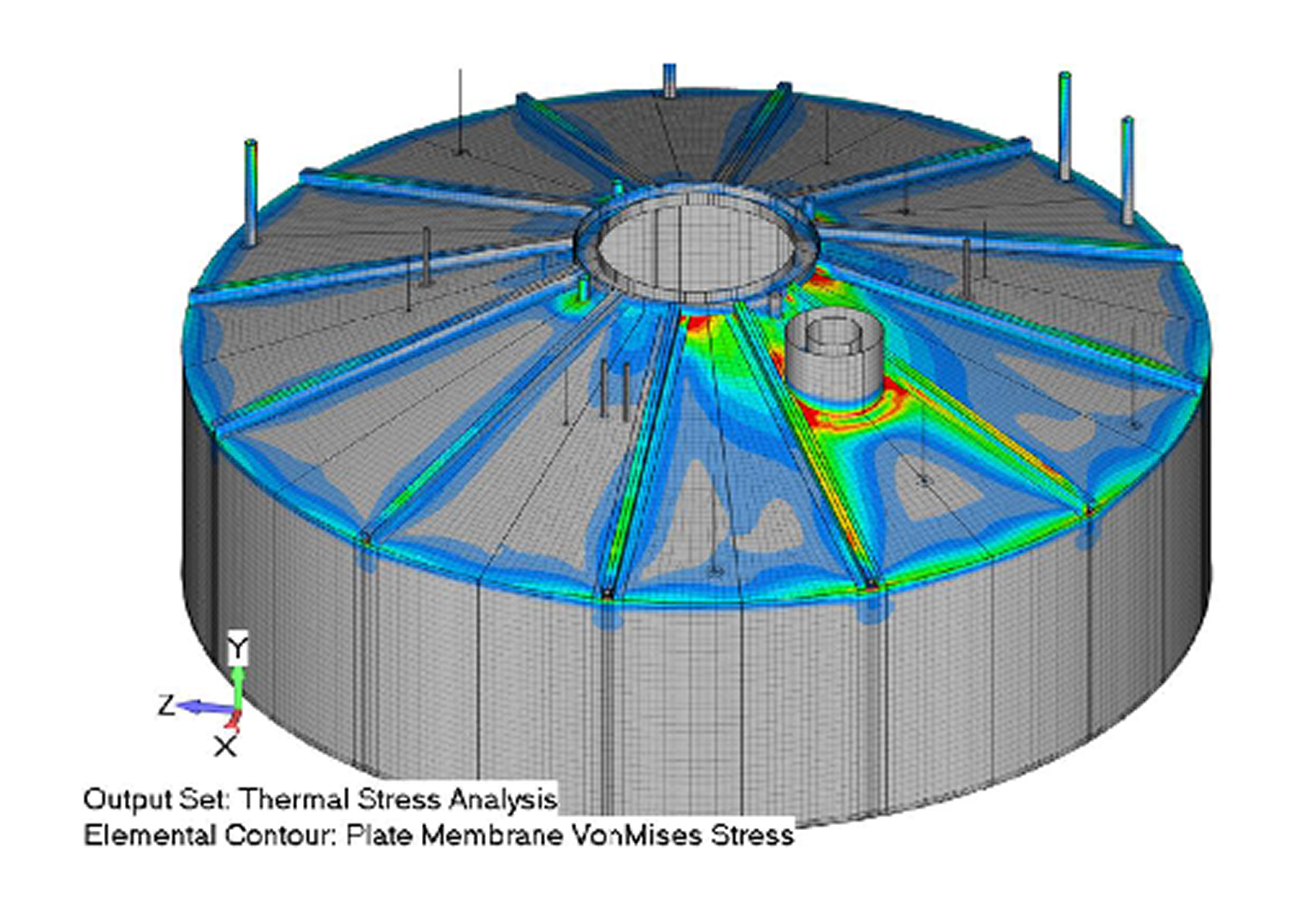 ASME Section VIII, Division 2 "Design-by-Analysis" Pressure Vessel Consulting Services