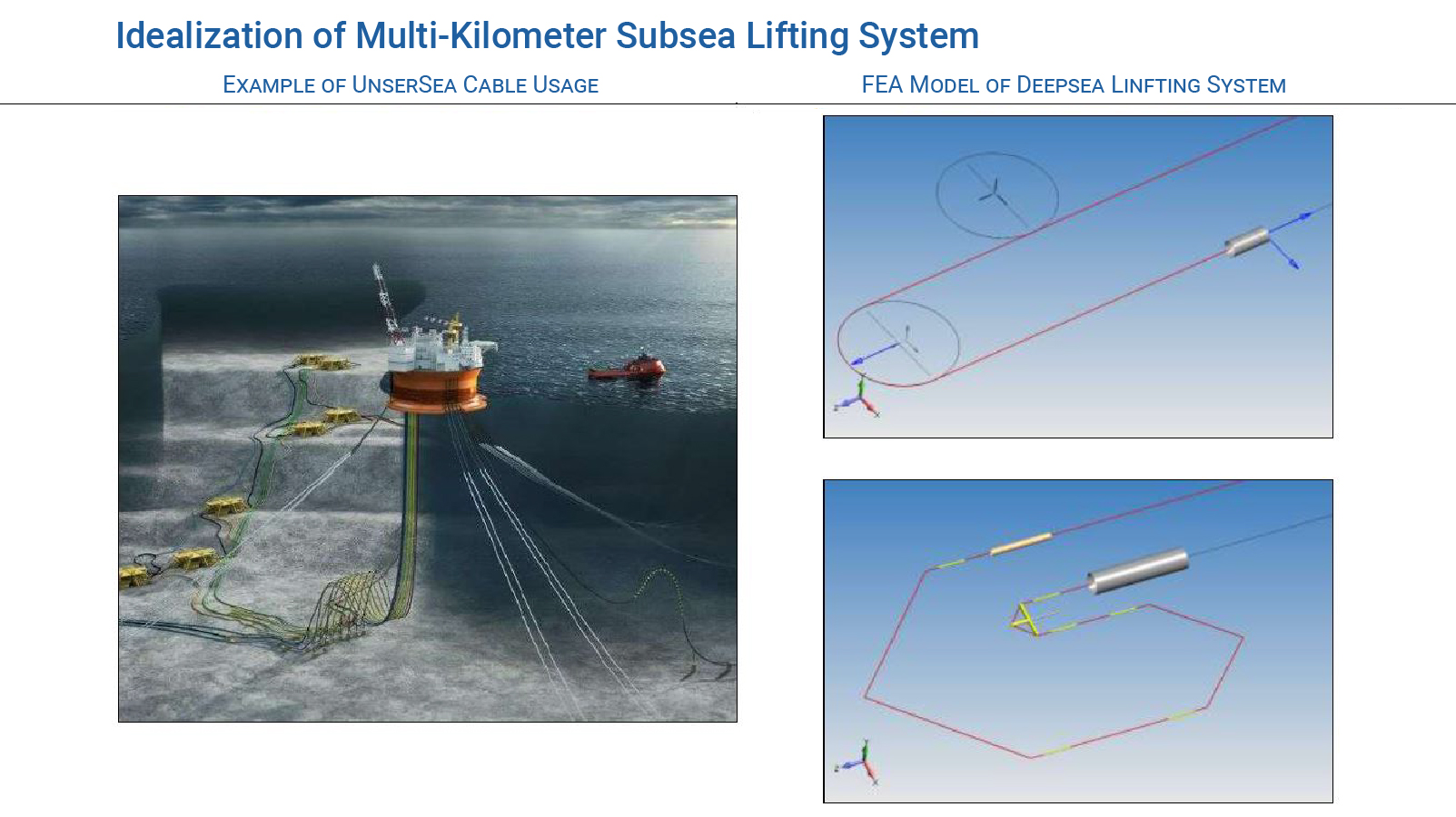Idealization of Multi-Kilometer Subsea Lifting System - Predictive Engineering LS-DYNA Consulting Services