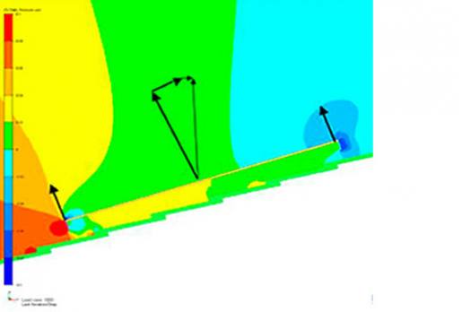 CFD simulation of wind force on photovoltaic roof-mounted panel - CFD Consulting Services