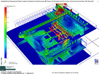 Thermal analysis of outdoor enclosure