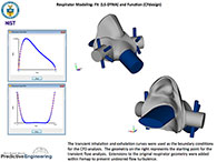 CFdesign analysis