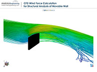 CFD and Stress Analysis of a Movable Deflection Wall