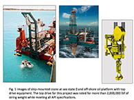 Deep Sea Ship Mounted Crane Analysis