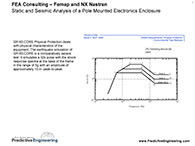 pole mounted electronics encloure analysis