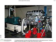 Aircraft landing gear analysis