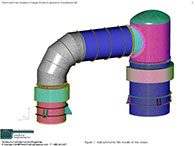 Thermal stress analysis
