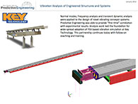 Vibration Analysis of Engineered Structures and Systems