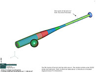 Baseball bat mechanics