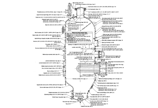  ASME BPVC Section VIII Division 1 – Pressure Vessel Design Services 