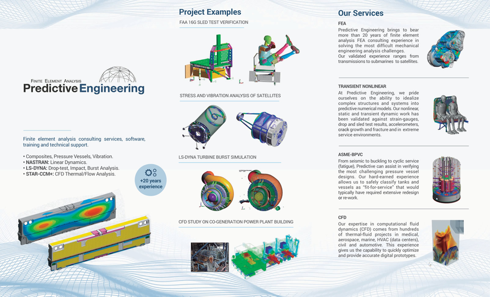 Predictive Engineering – The Advantage of Getting it Right the First Time