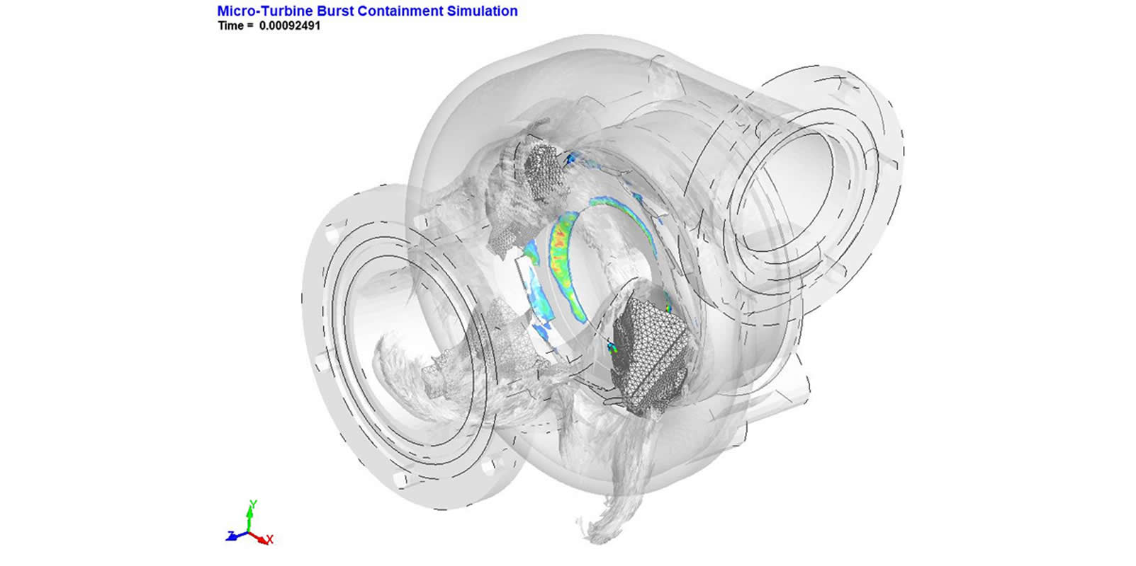 Burst Containment of Industrial Gas Turbine Wheel for Power Generation - FEA Consulting Engineers