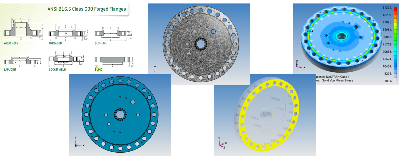 ASME VIII-2 Stress Analysis of Blind Flange FEA consulting experts industrial equipment