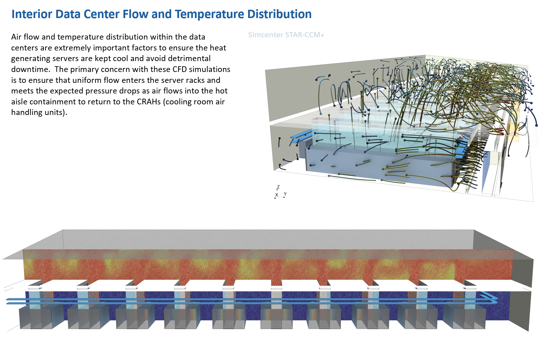 Interior Data Center Air-Flow and Air-Temperature Distribution - Predictive Engineering CFD Consulting Services