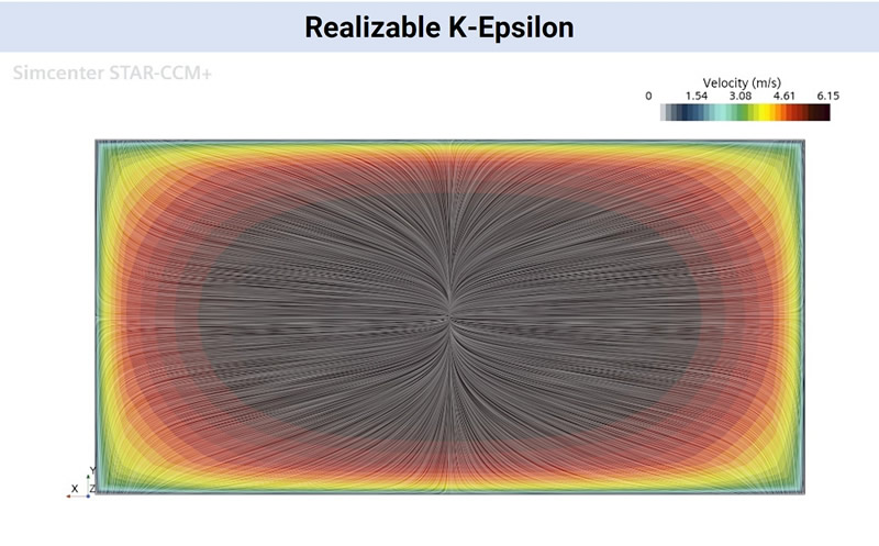 Realizable K-Epsilon