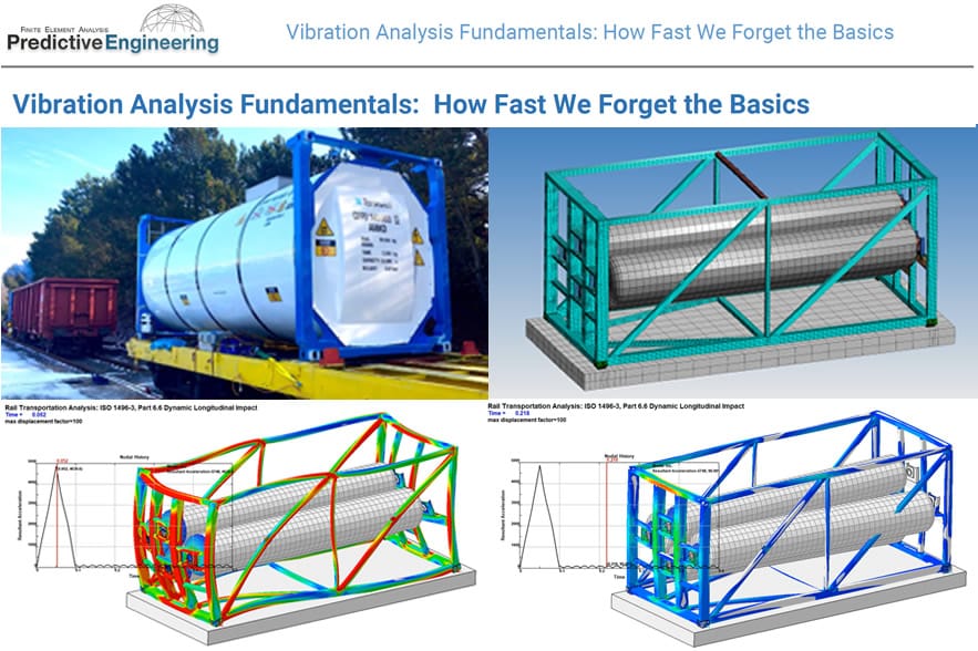 Vibration Analysis Fundamentals:  How Fast We Forget the Basics