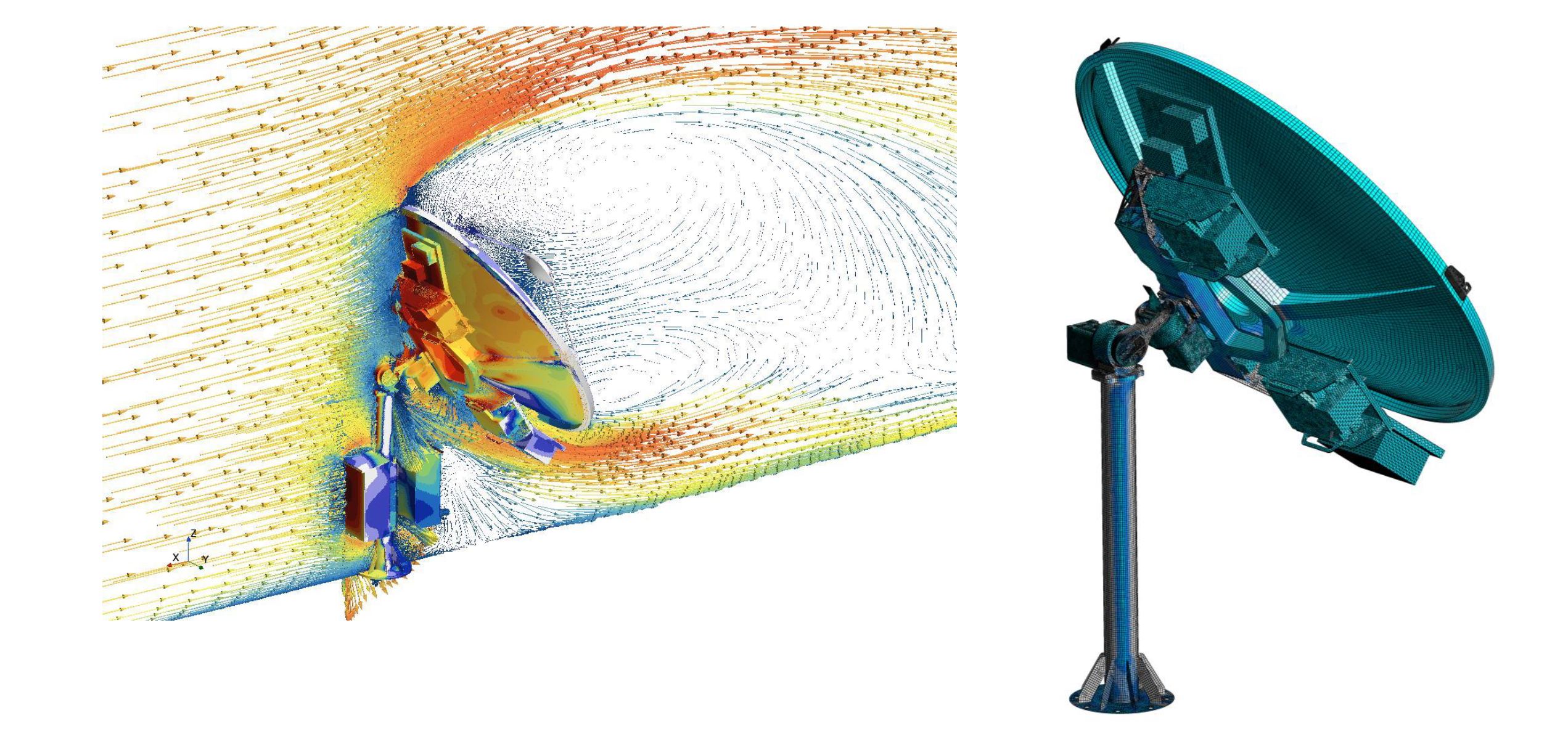 CFD and FEA Analysis on Antenna – Predictive Engineering FEA and CFD Consulting Engineering Services