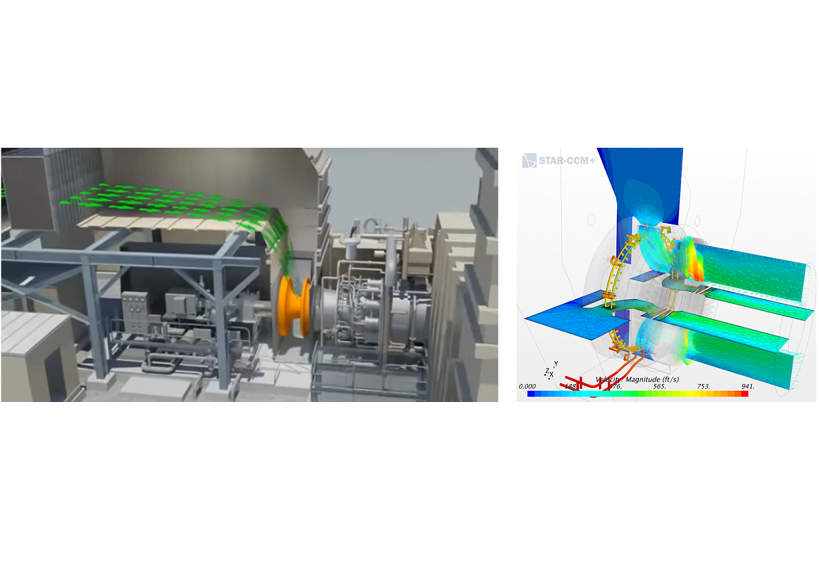 Safe Design Analysis for Power Plant Gas Turbine Operation | CFD & FEA