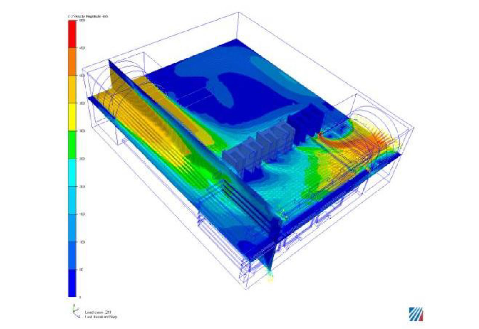CFD fan-driven airflow through LED heatsinks