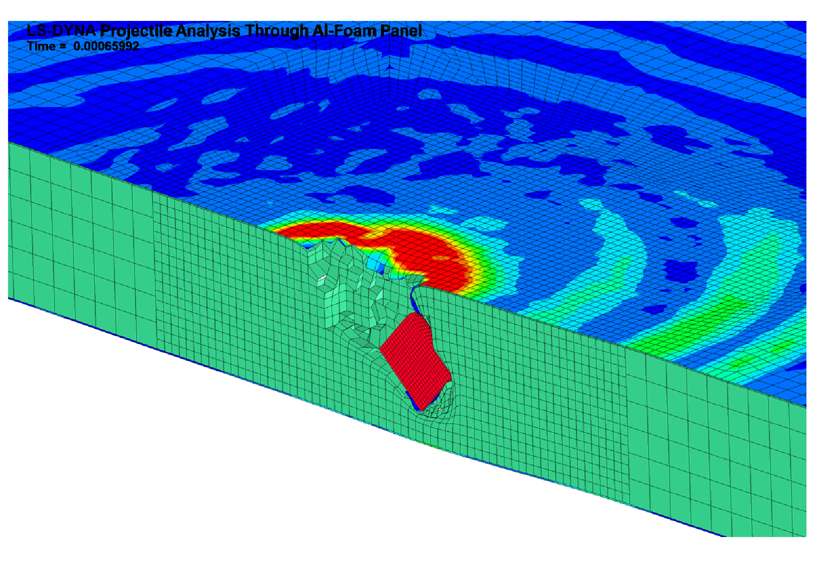 Figure 4:  Stress waves propagating over the aluminum skin.  The FSP round (MIL-DTL-46593) is shown eroding the surrounding foam elements of the sandwich panel.