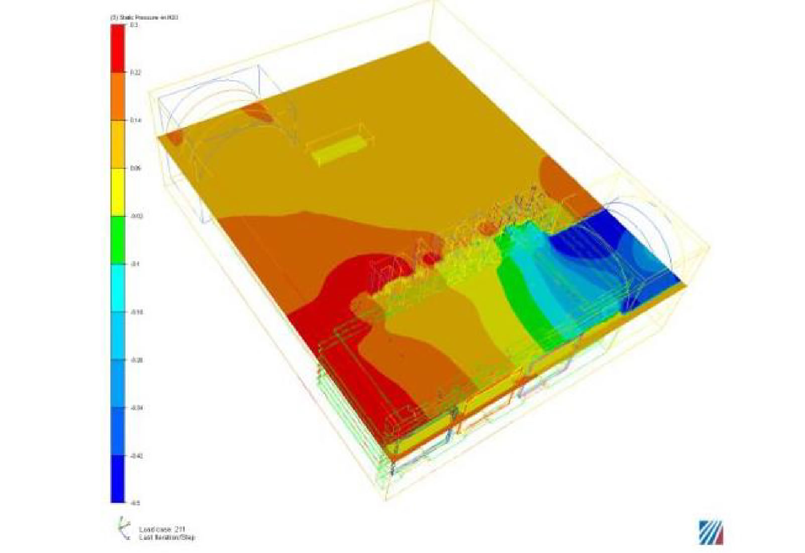 Airflow backpressure within the LED case due to the push/pull effects of the fans