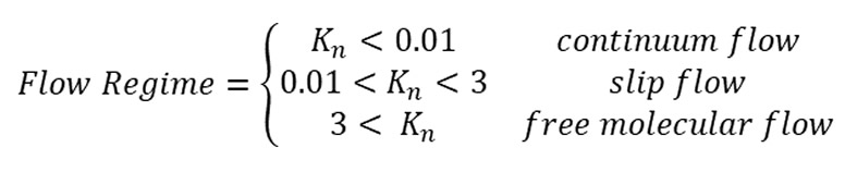 Flow Regime Equation