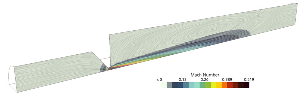air flow trough a nozzle
