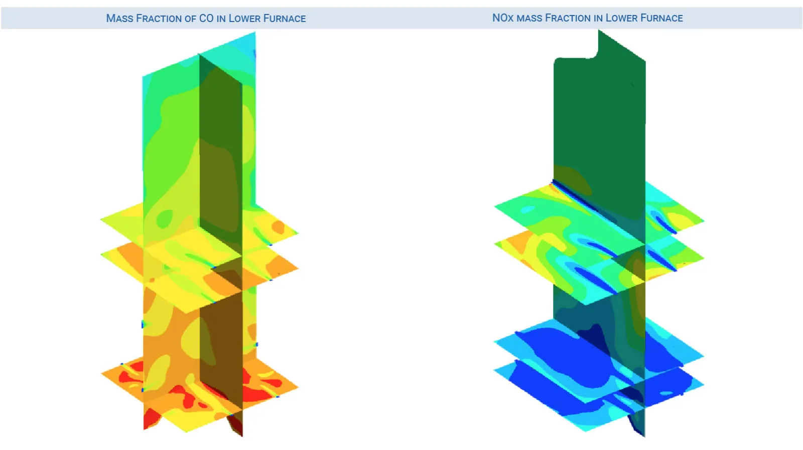 Mass fraction of CO in lower furnace. Right: NOx mass fraction in lower furnace.
