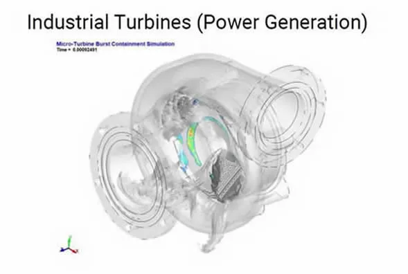Burst Containment: Aviation, Industrial, Medical and Military