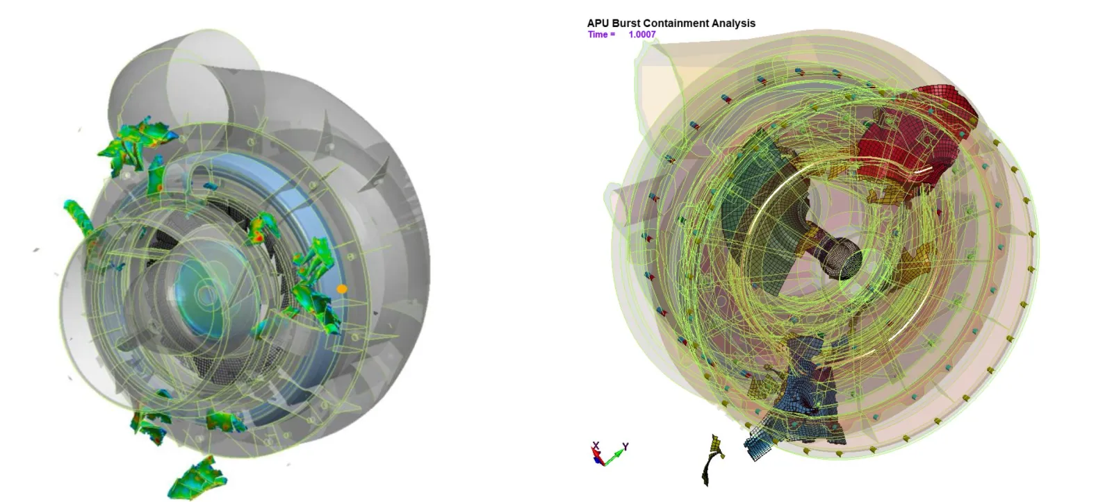 Blade-Out Burst Containment Analysis and Tri-Hub Burst Containment Simulation - Nonlinear FEA - Transient, Dynamic Nonlinear FEA Consulting Services 