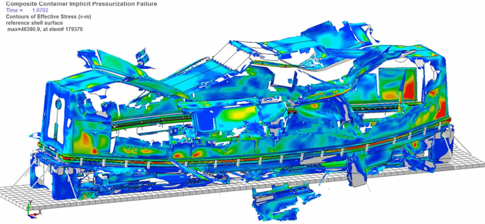 Composite Aviation Transportation Container for Drones - Impact, PSD and Pressurization - Progressive Ply Failure - Composite Engineering Analysis Consulting