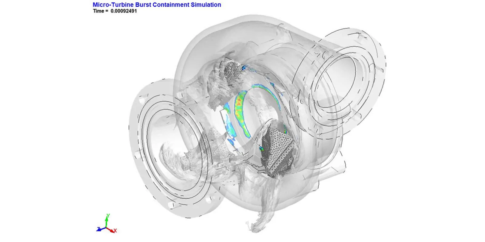 Burst Containment of Industrial Gas Turbine Wheel for Power Generation - FEA Consulting Engineers