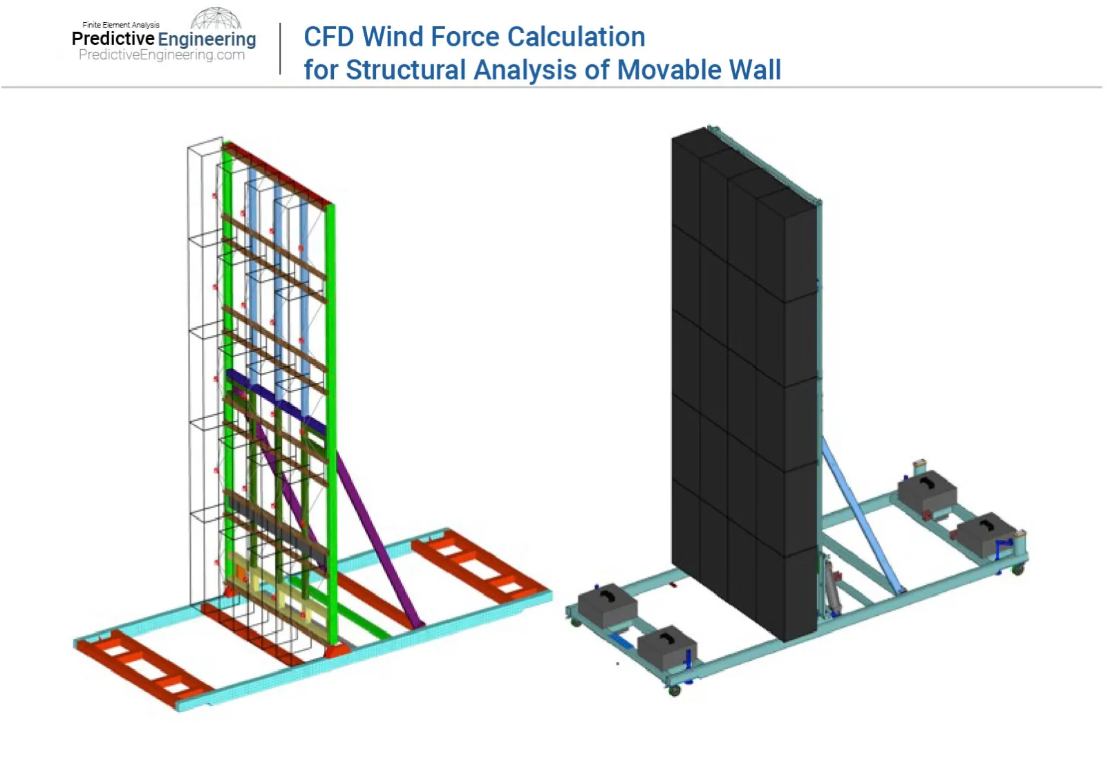 Wind Force Slide 1
