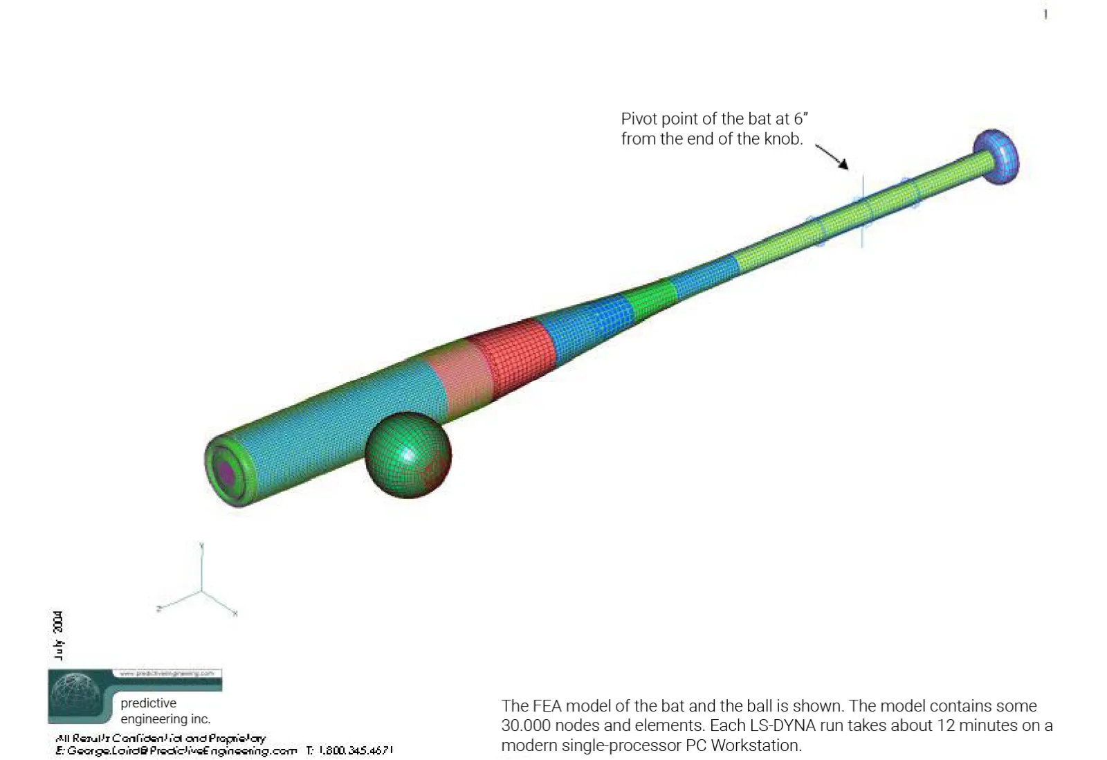 Bat Mechanics Slide 1