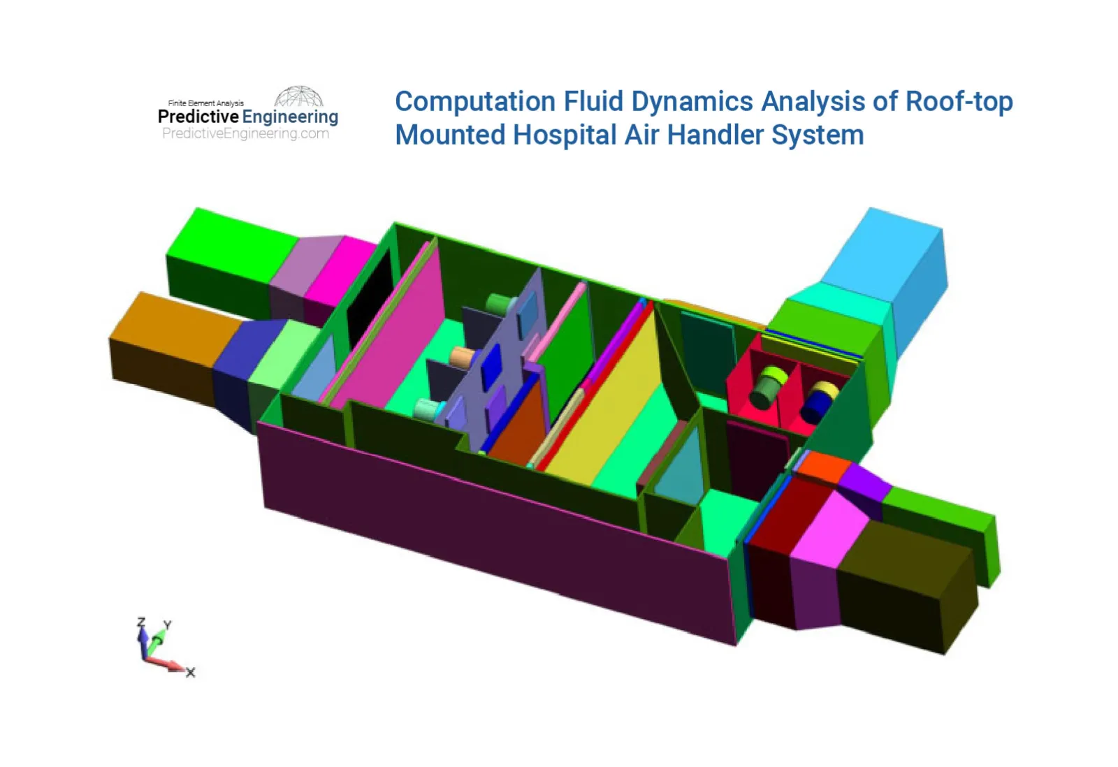 Air Handler Slide 2