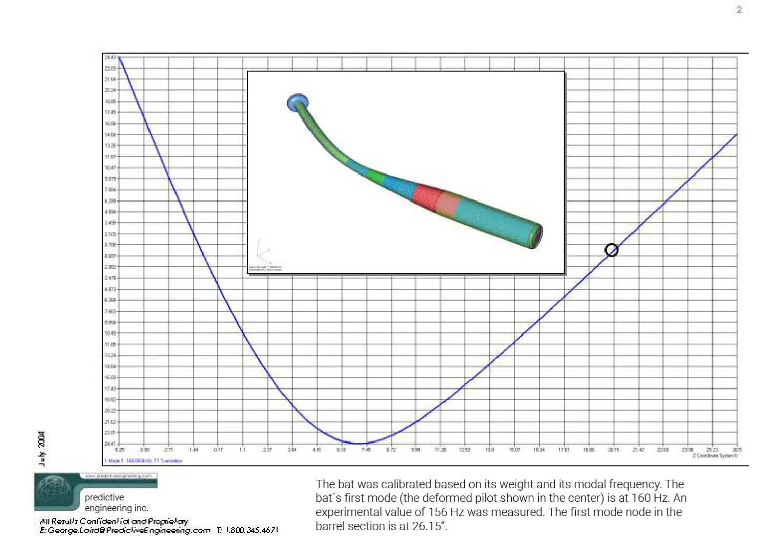 Bat Mechanics Slide 2