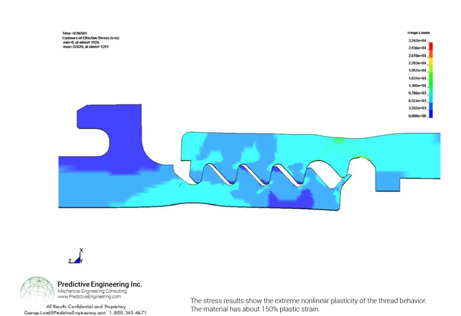 Plastic Thread Design Slide 2