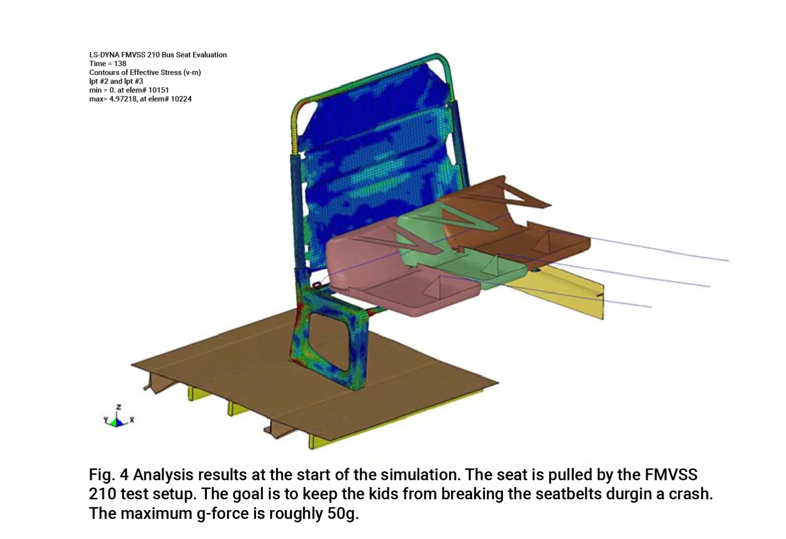 Bus Seat Slide 3