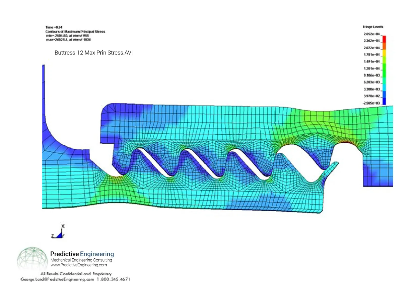 Plastic Thread Design Slide 3