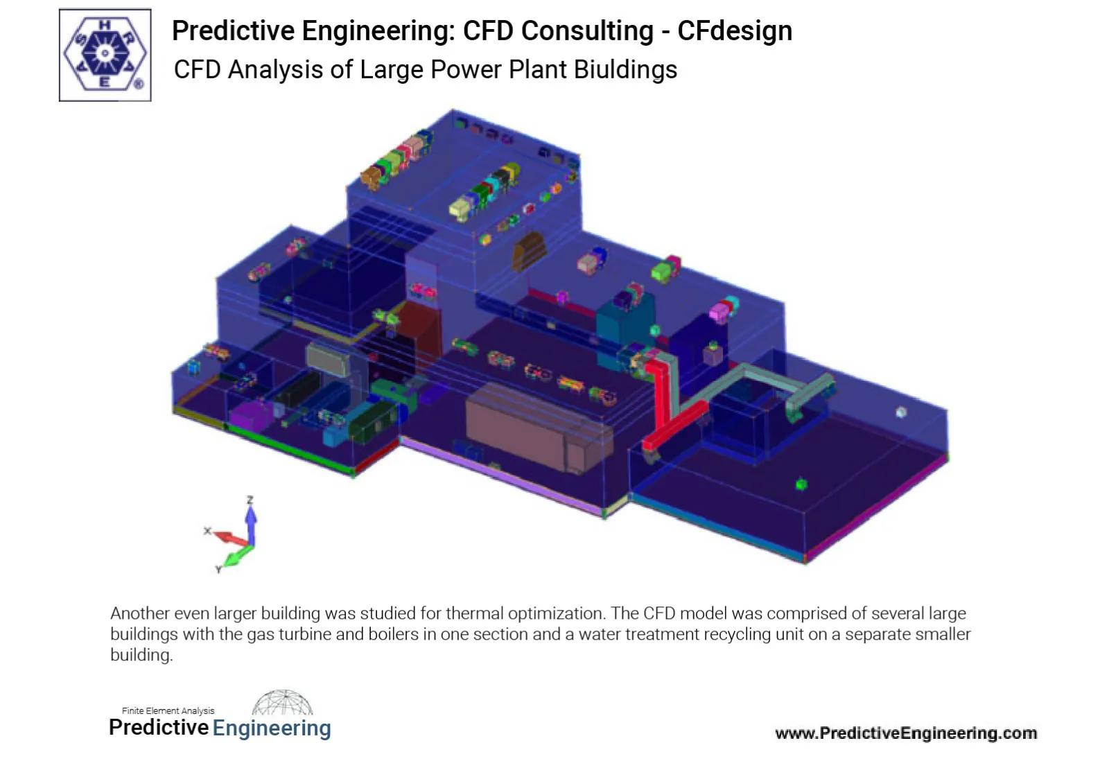 HVAC Slide 4
