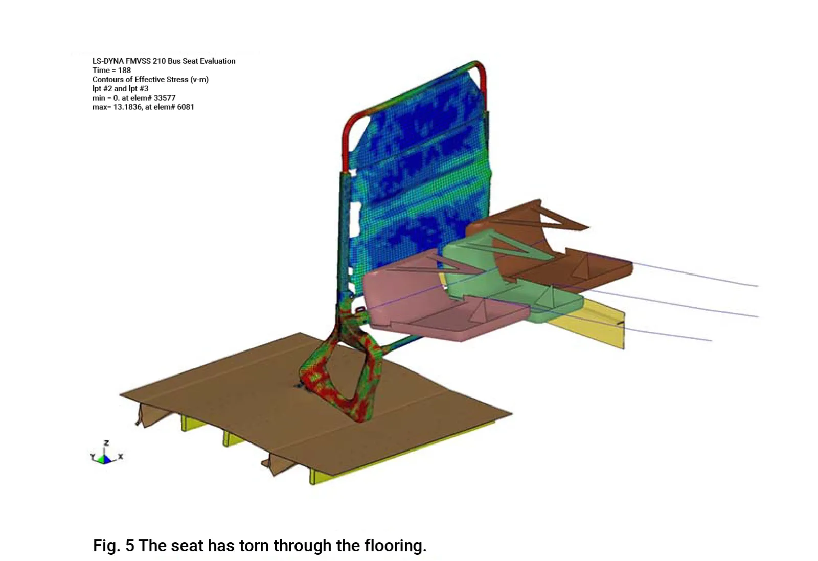 Bus Seat Slide 4