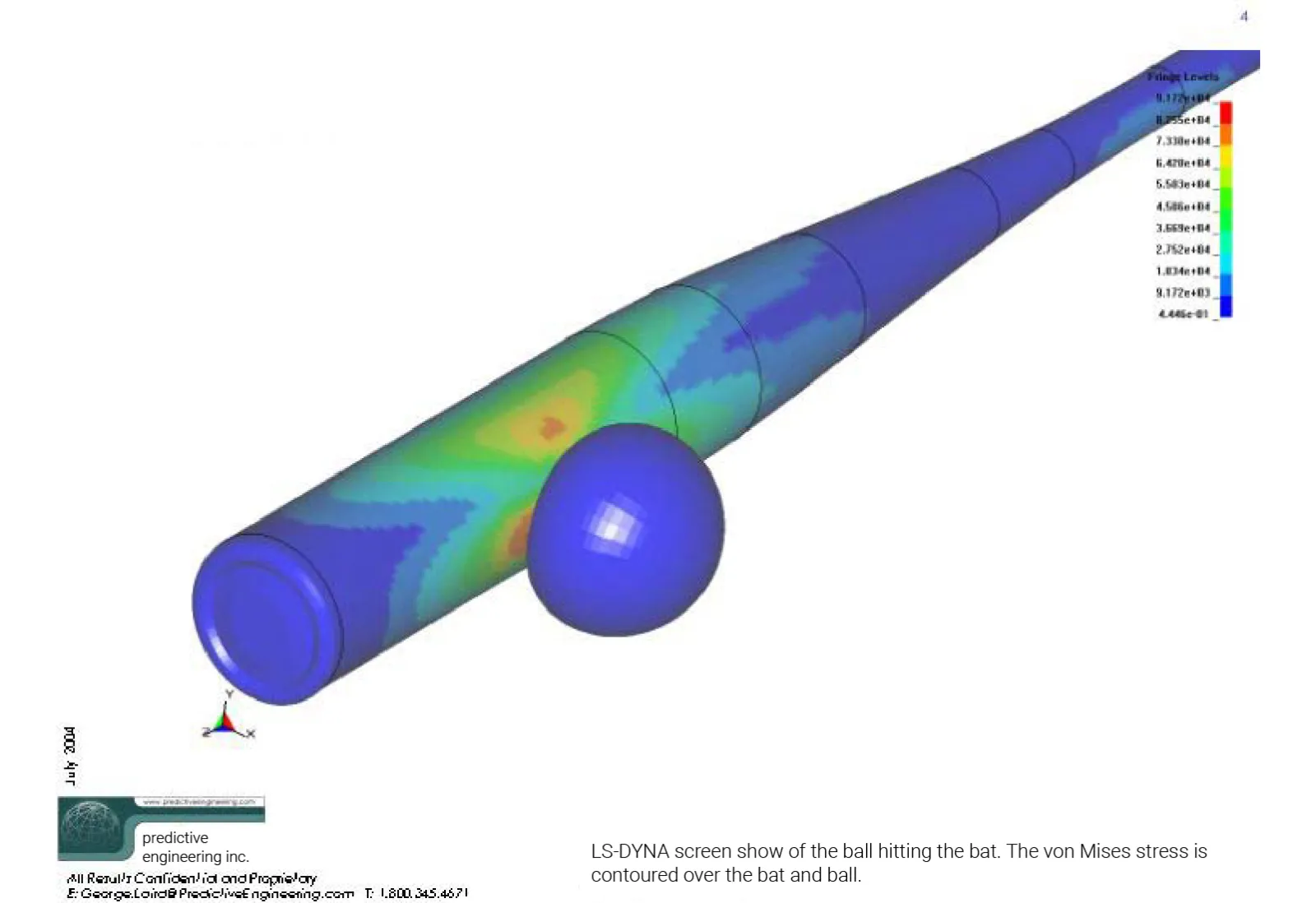 Bat Mechanics Slide 4