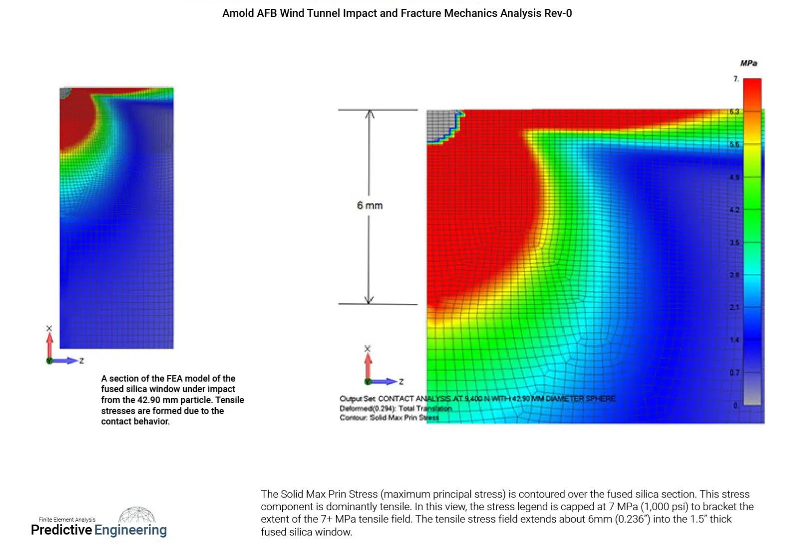 LS-DYNA fracture mechanics assessment of fracture probability
