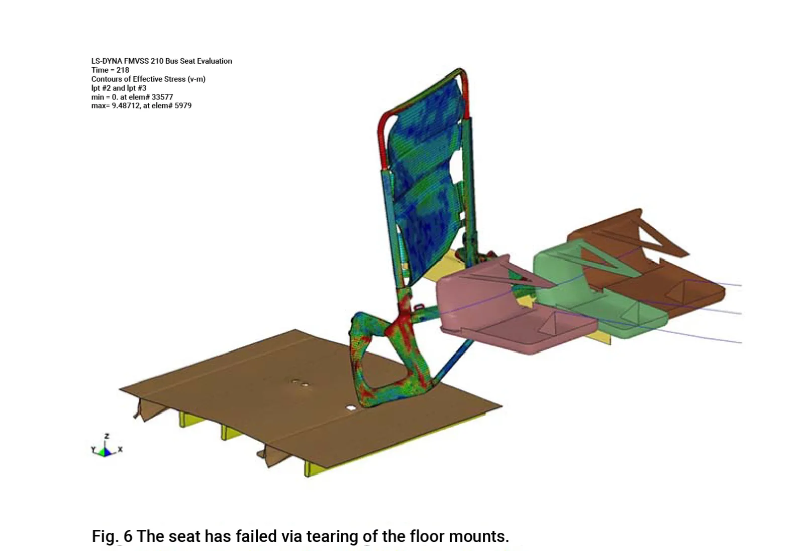Bus Seat Slide 5