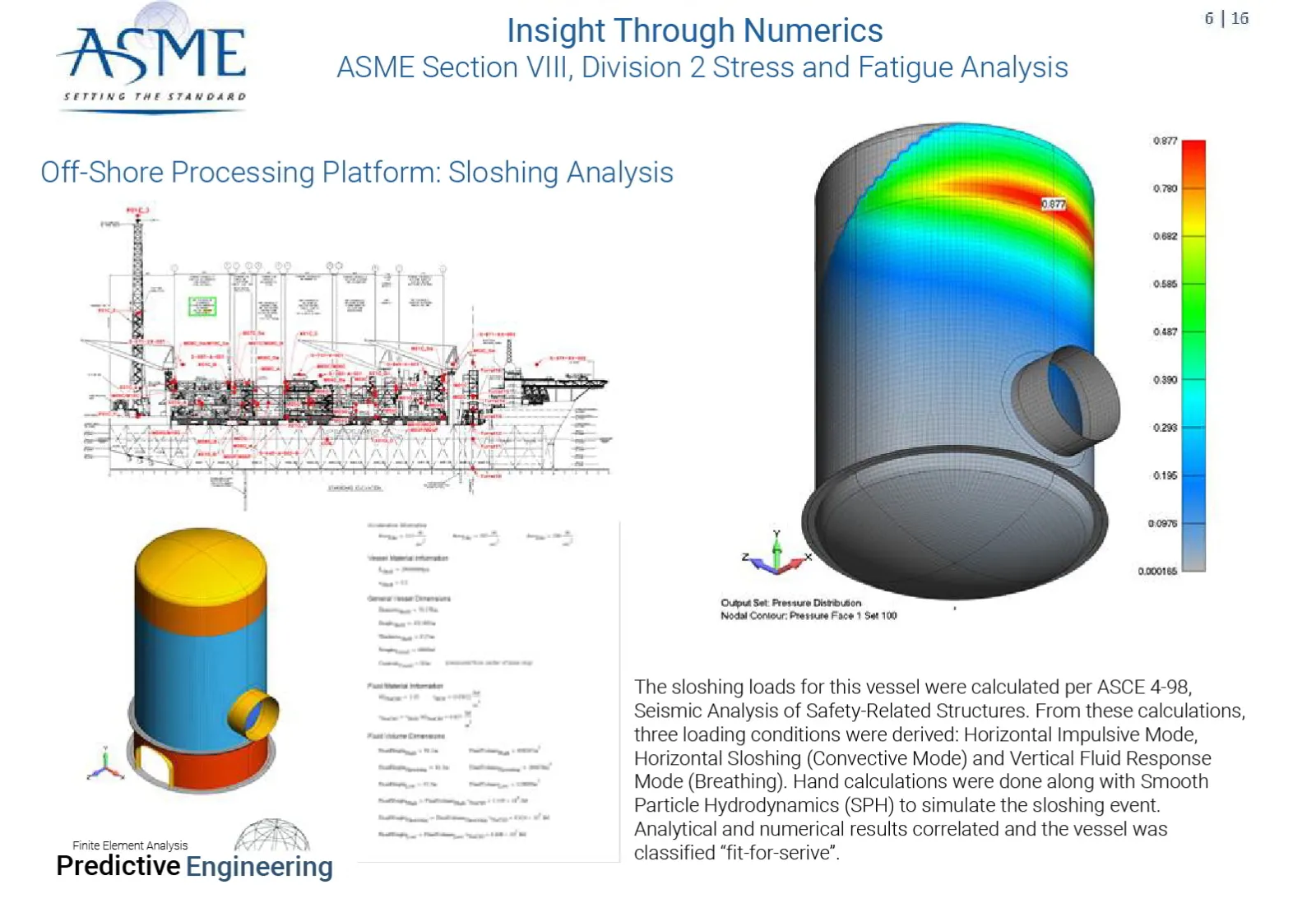 The sloshing loads for this vessel were calculated per ASCE 4-98, Seismic Analysis of Safety-Related Structures - Predictive Engineering ASME BPVC Pressure Vessel Consulting Services