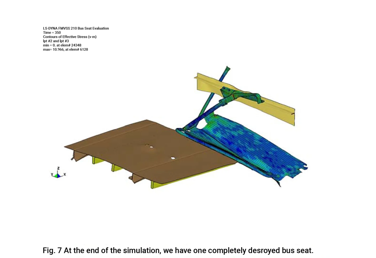 Bus Seat Slide 6
