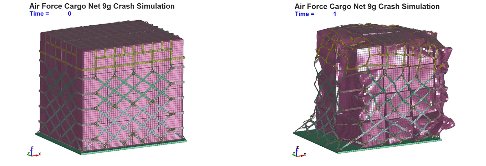 Transportation Analysis – Keeping Things Attached Whether Over Land or Air-Slide 1