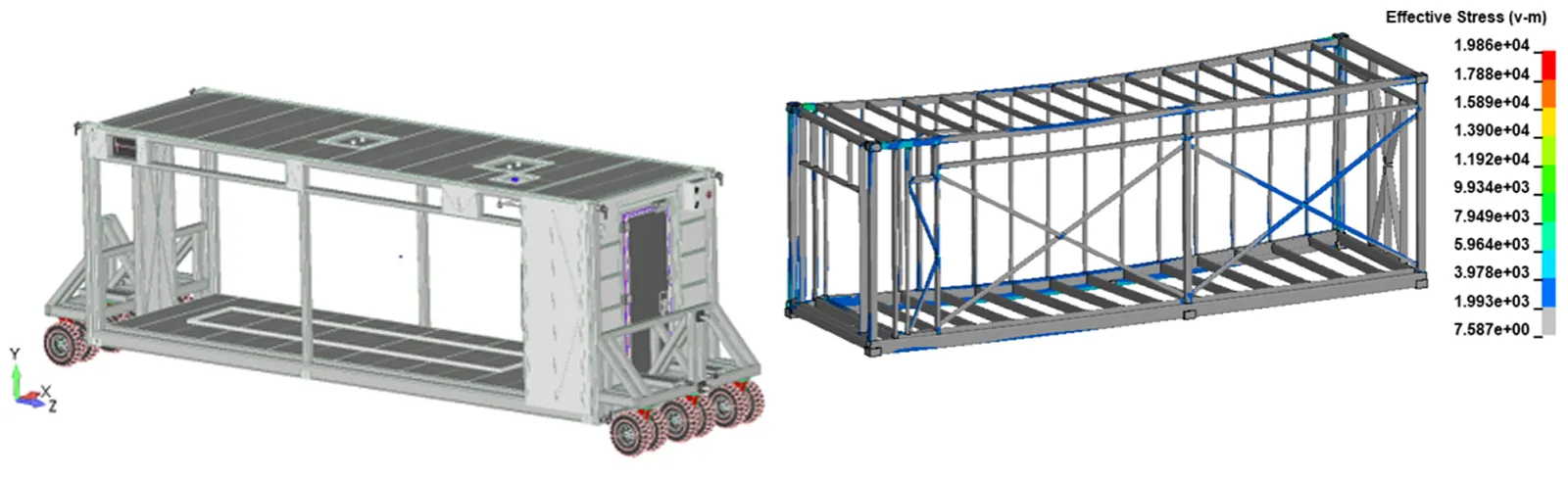 Transporter module Analysis under Federal Motor Carrier Safety Administration (FMCSA) Loading - Transporter module on a Caster. - FEA consultants on Transportation Safety per FMCSA and FVMSS