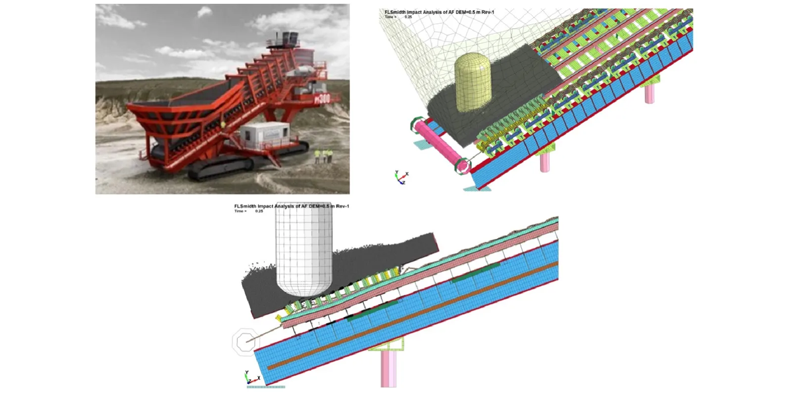 LS-DYNA was used in a combined structural / DEM model for the simulation of a large rock-drop on an apron feeder (AF) commonly used within the mining industry.  Results show that if the AF is keep filled with material, the impact of large rocks is almost completely mitigated.