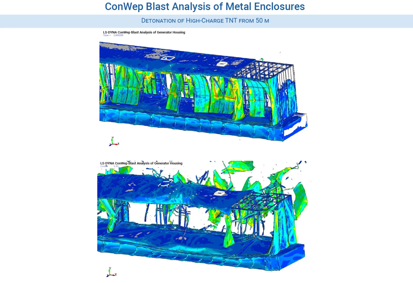 Nonlinear Consulting Engineers for Blast Protection of Military and Civilian Structures